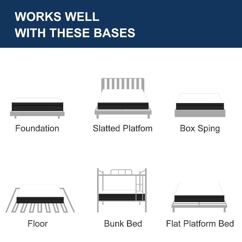 Stiku 12 inch Cooling Memory Foam Mattress for Good Sleep,Mattress in a box